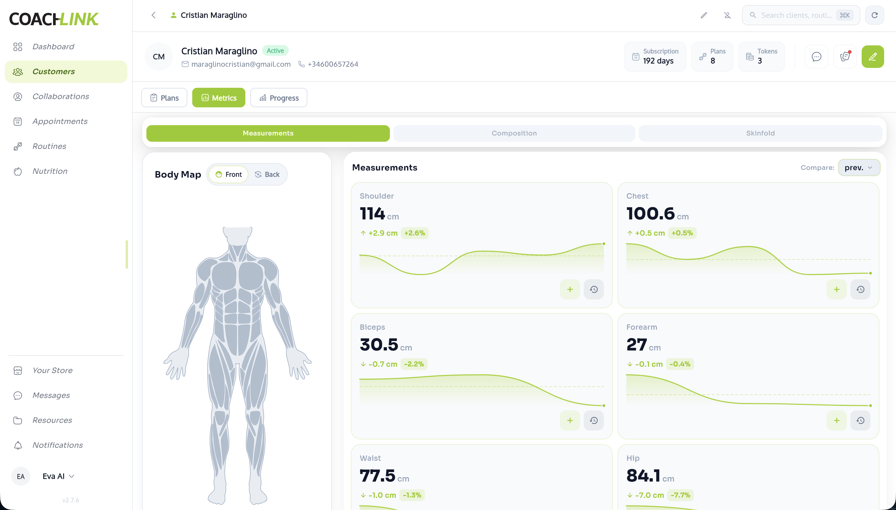 Body measurements